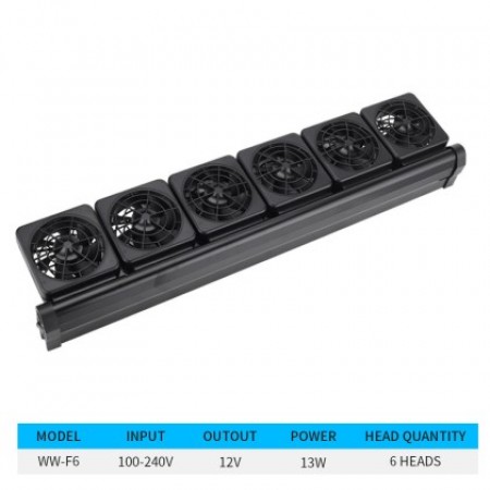 AP powerventilator - 6 fans - 2 snelheidsniveaus (Tweedekans)
