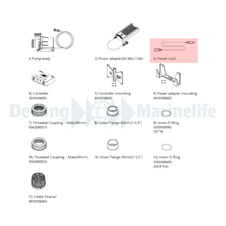 Octo - 1,5m Power cable (Suitable for all VarioS, OP-4 &amp; OP-4+)